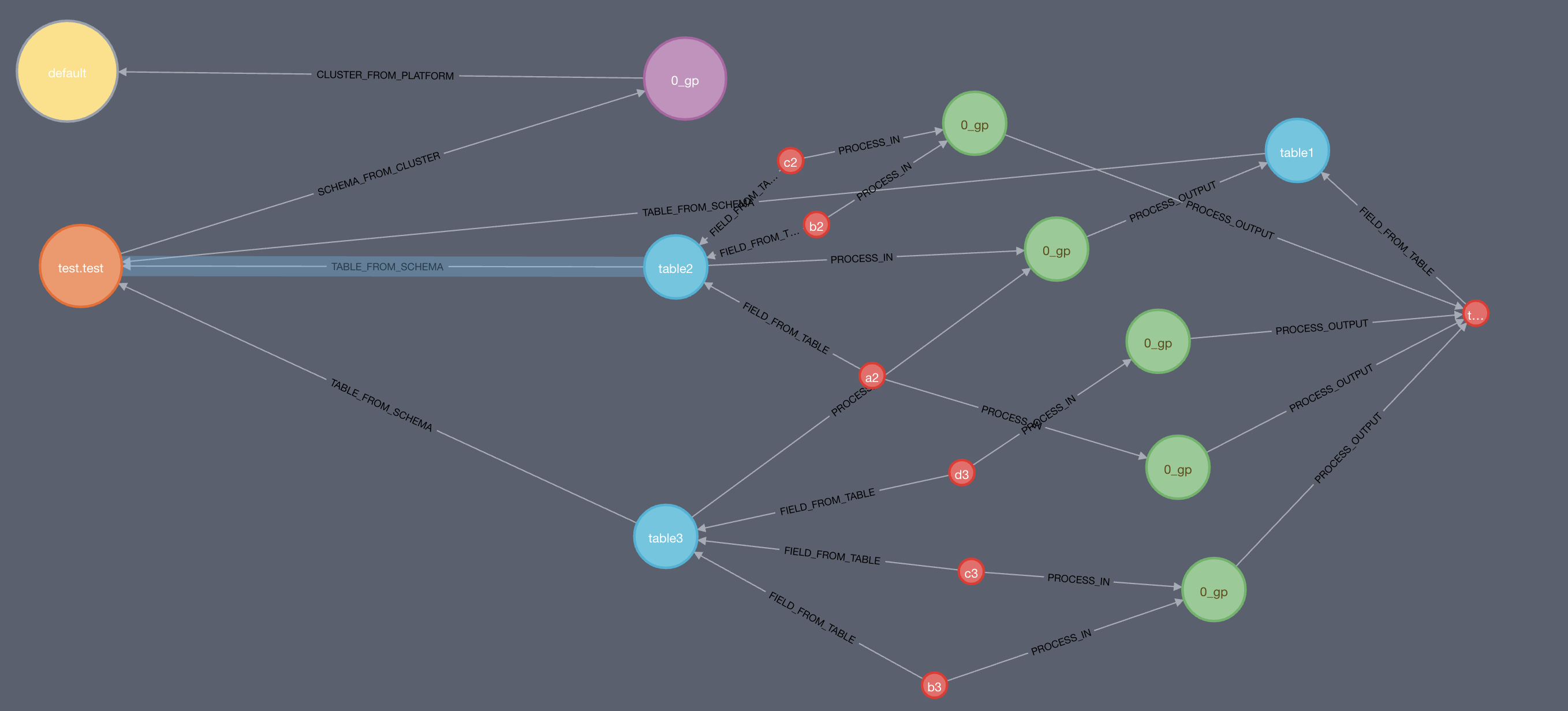 Neo4j1.png