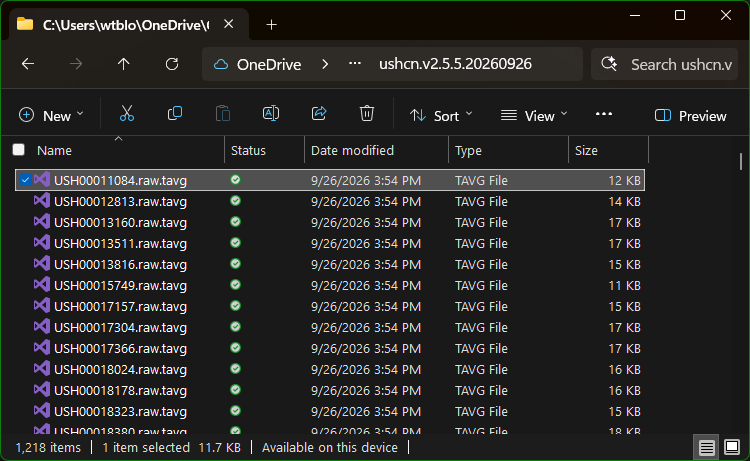Extracted Files