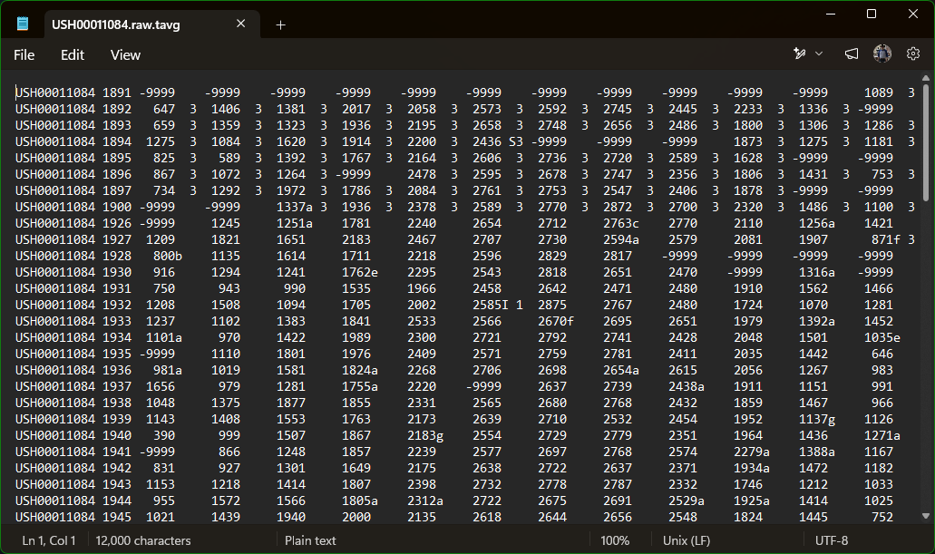 Notepad Data View