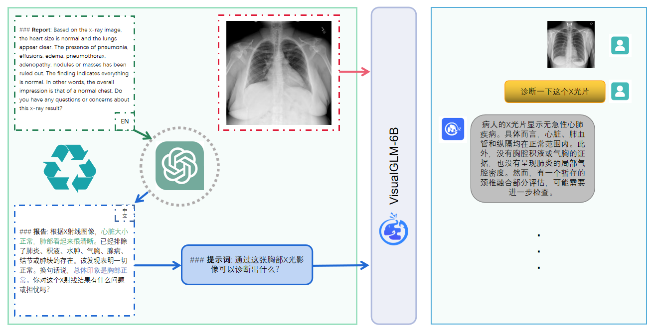 xrayglm.png