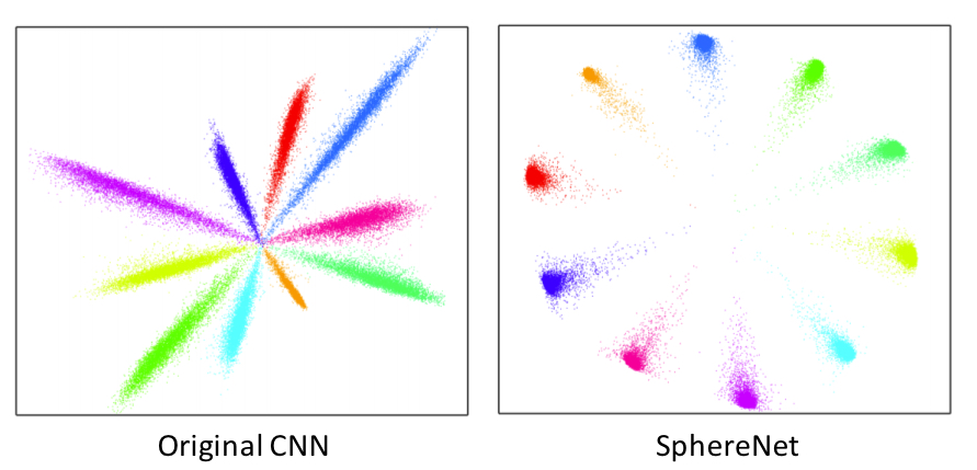 MNIST_featvis.jpg