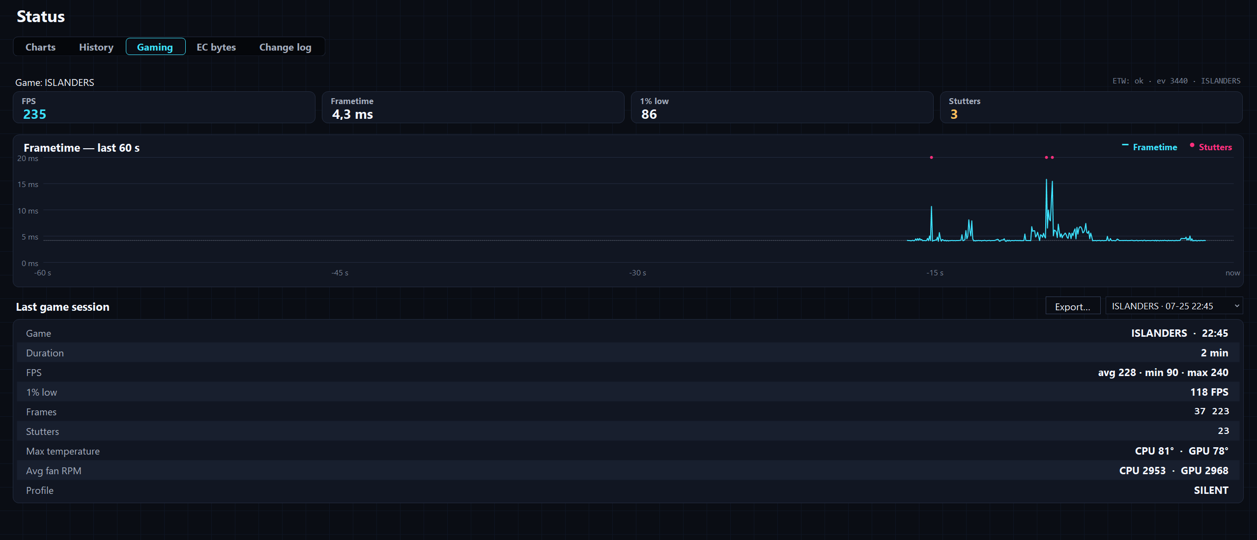 Status β Gaming: live FPS, frametime, 1% low and the 60-second chart