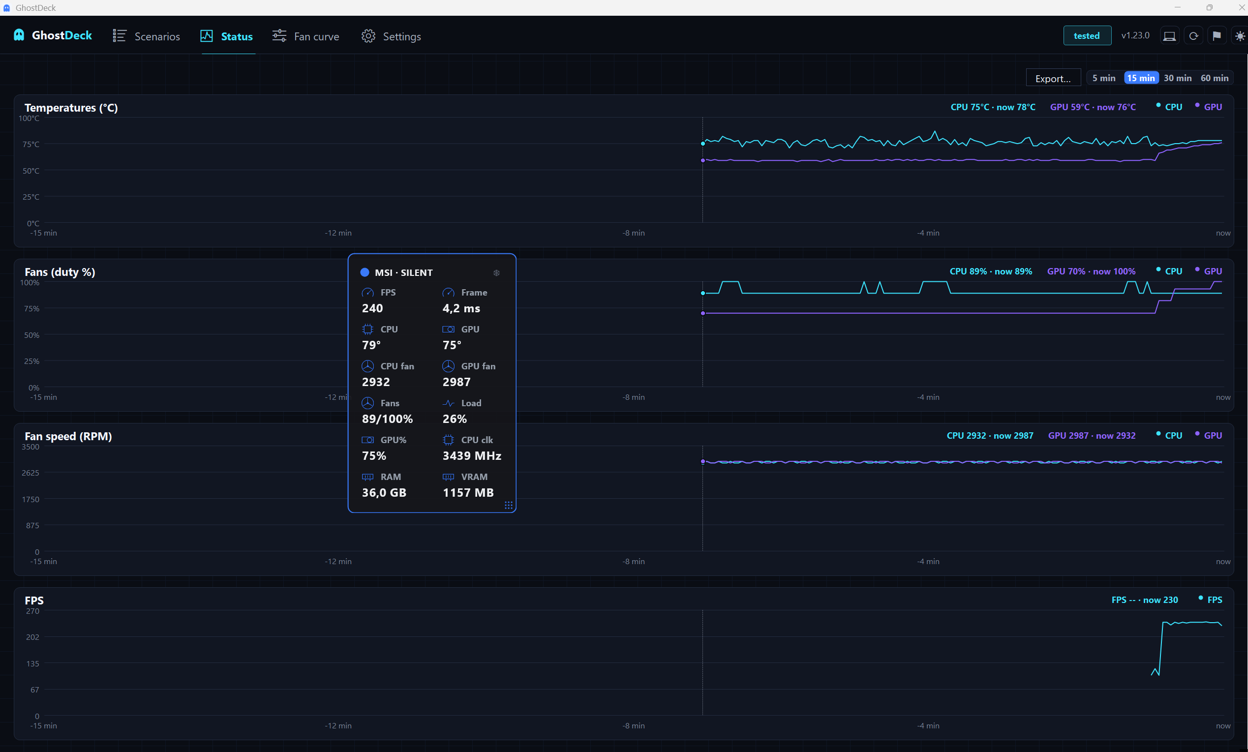 FPS chart alongside temperatures and fans in Status β History