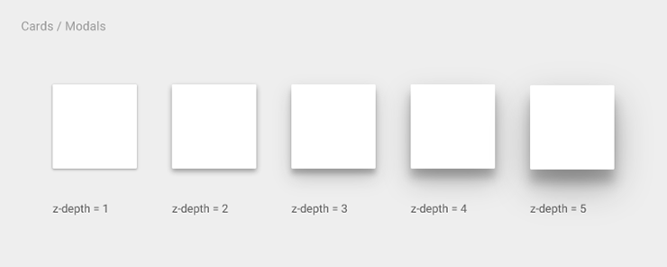 layout-principles-dimensionality-shadows-01_large_mdpi.png