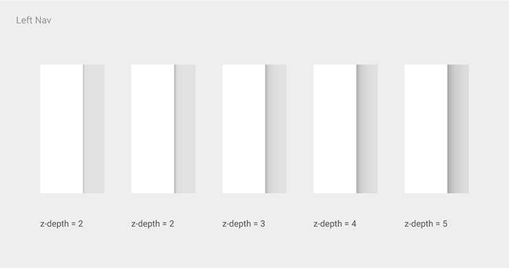 layout-principles-dimensionality-shadows-03_large_mdpi.png