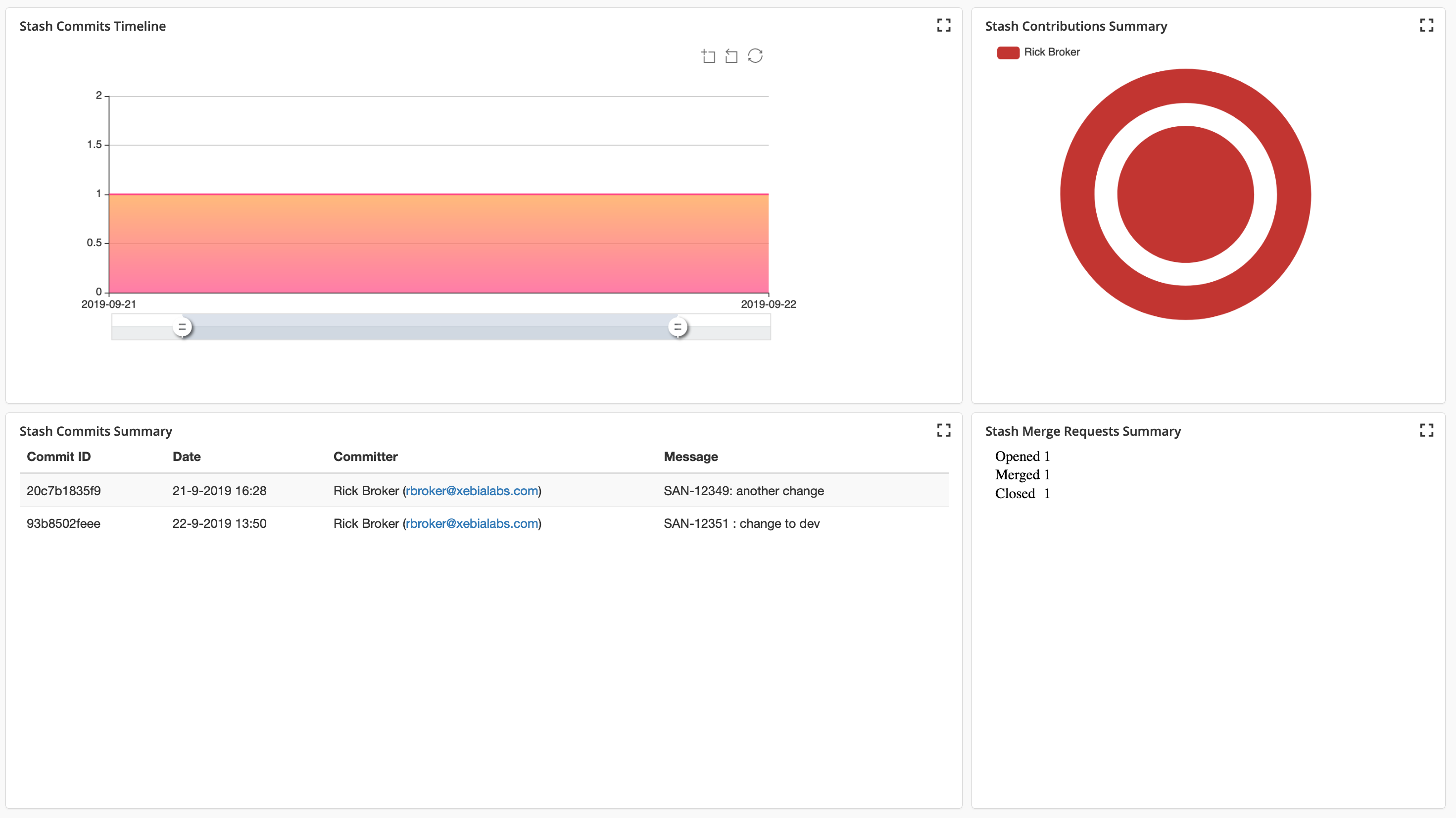 stash-dashboard.png