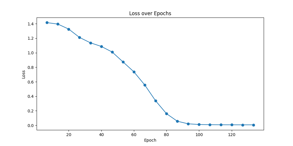 loss_function.png