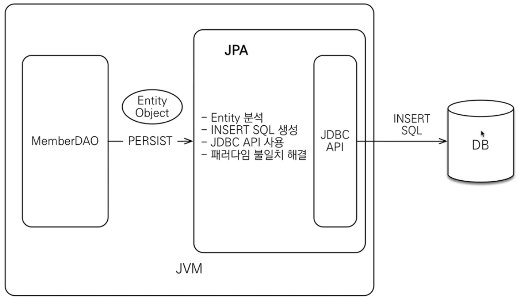 jpa1_1