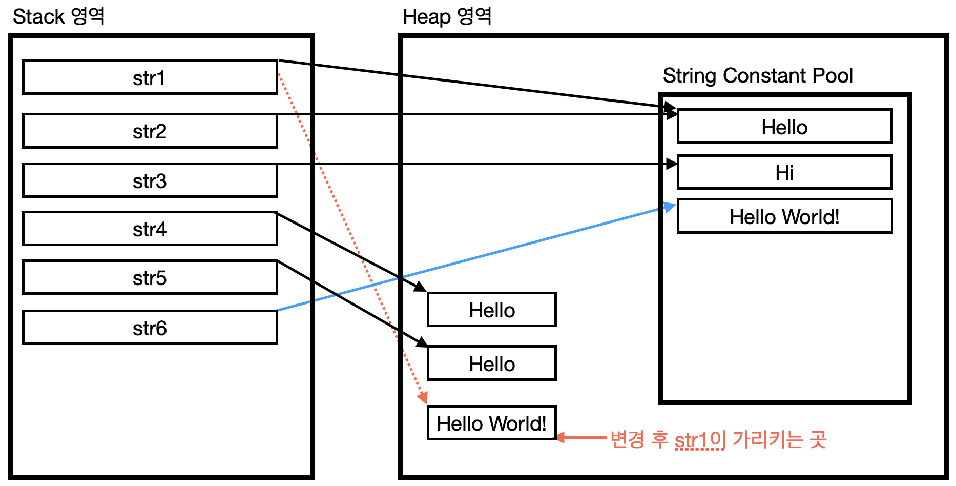 java1_3