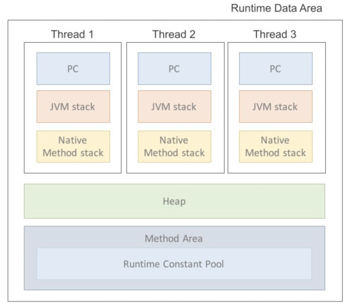 java4_4