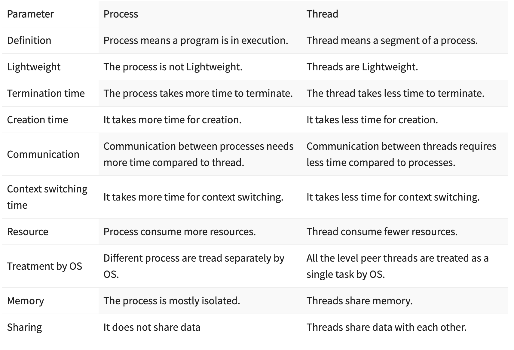 javaThread1_1