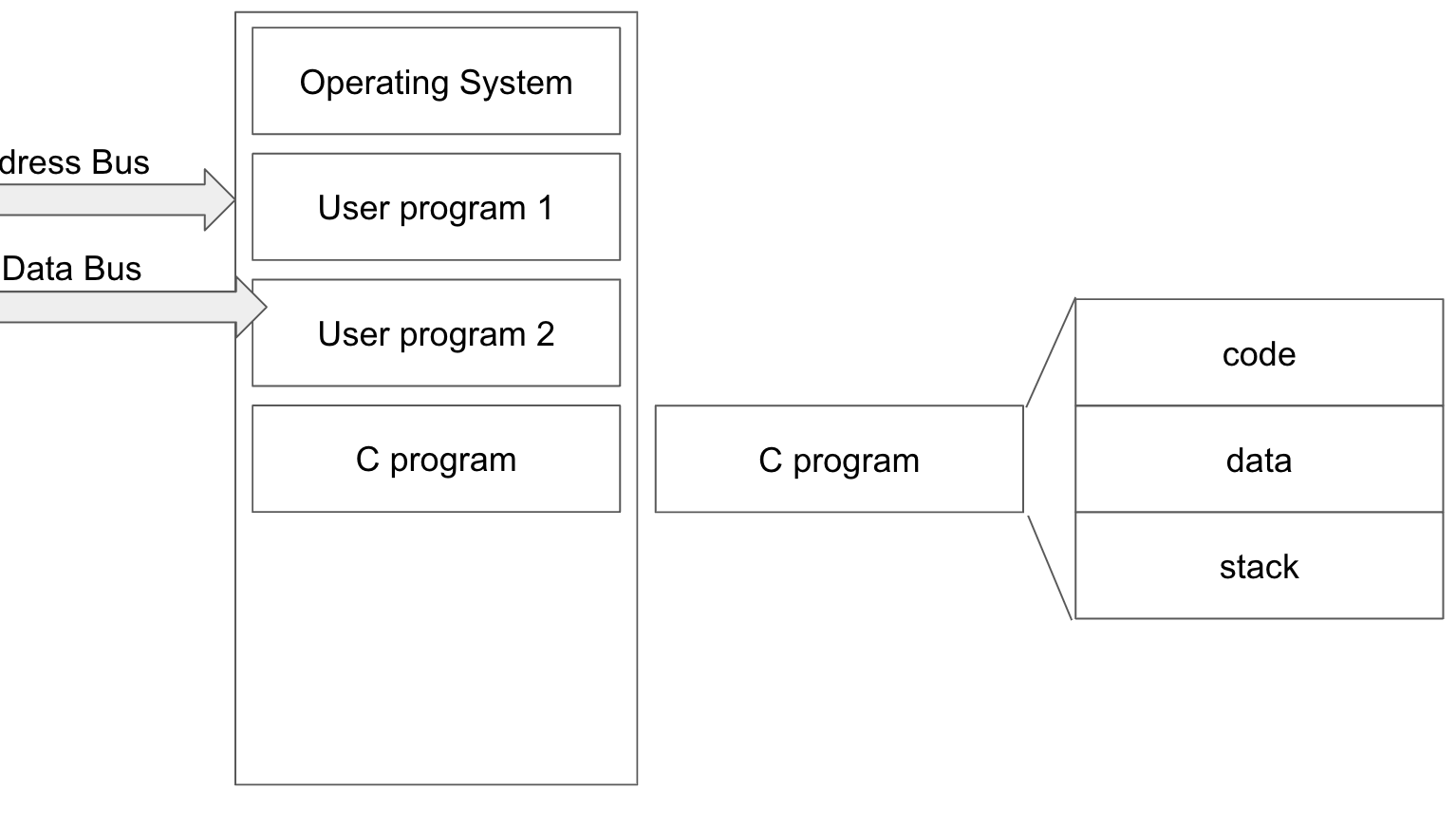 os17_2