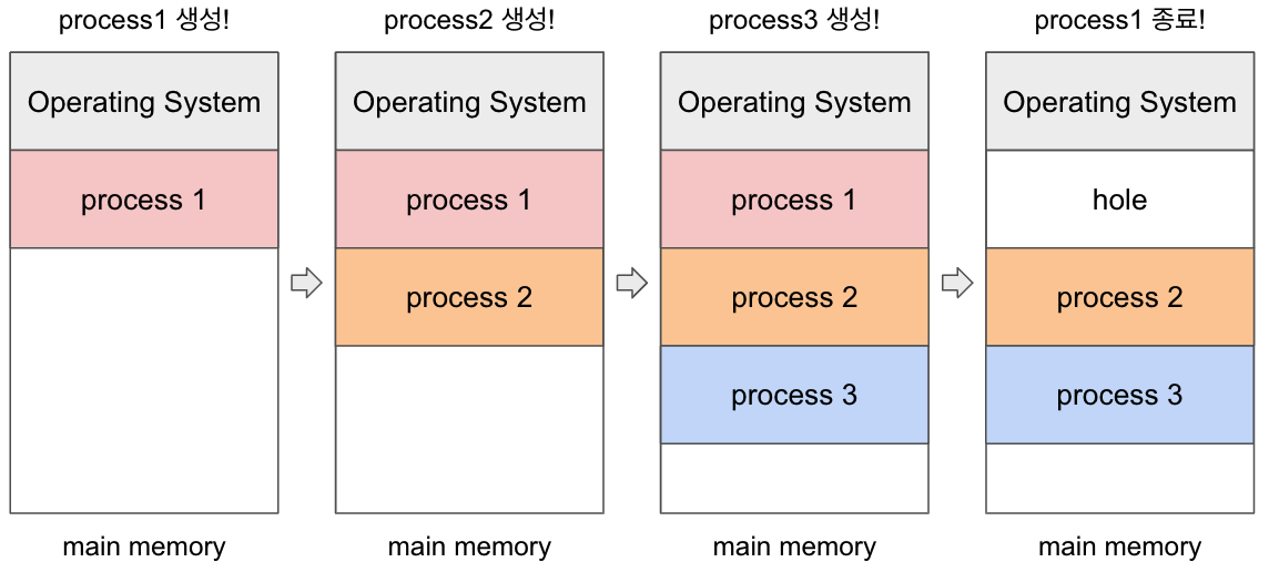 os19_2