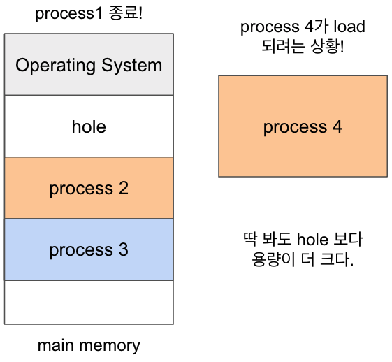 os19_3