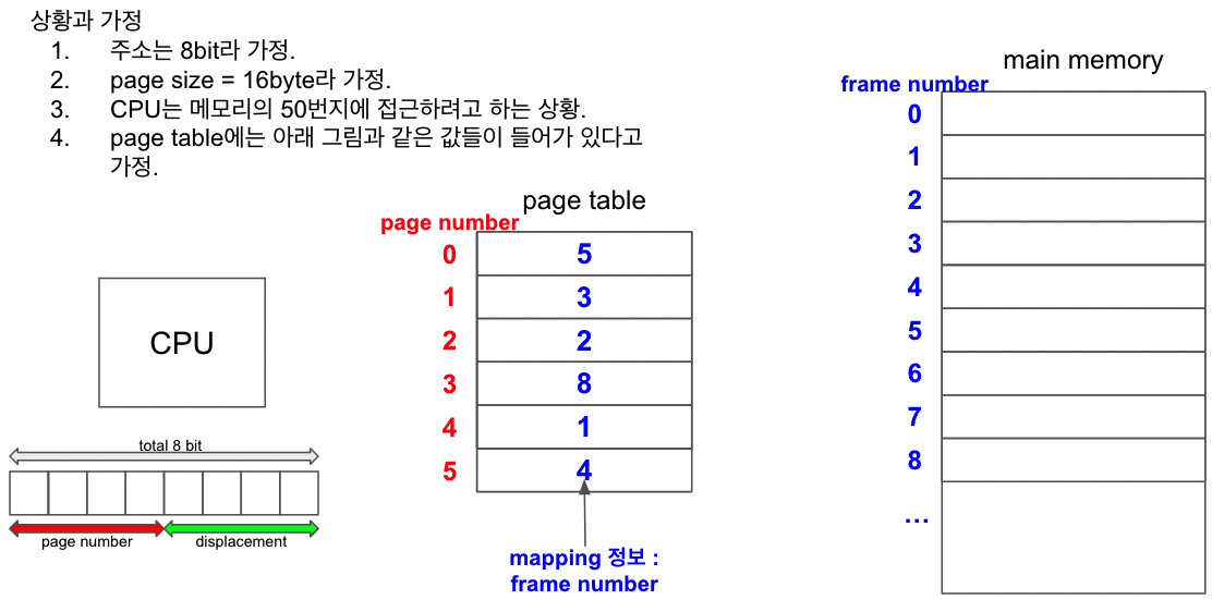 os19_5