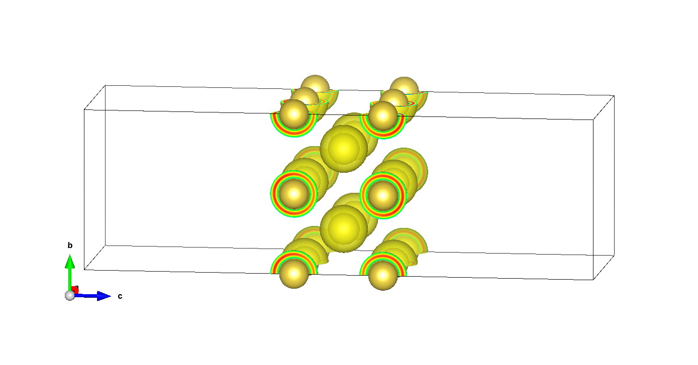 boundCharge