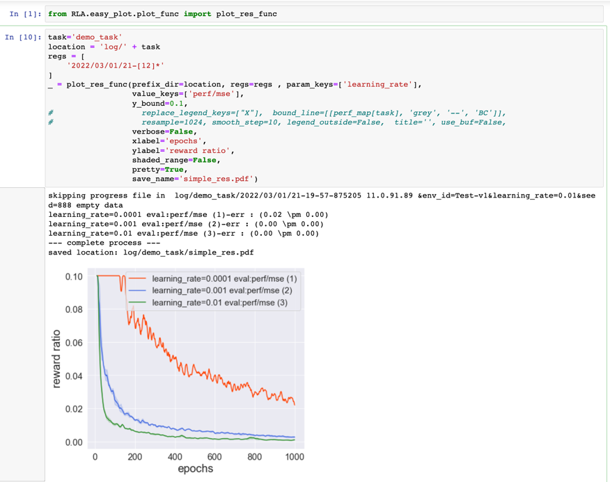 demo-easy-to-plot-res.png