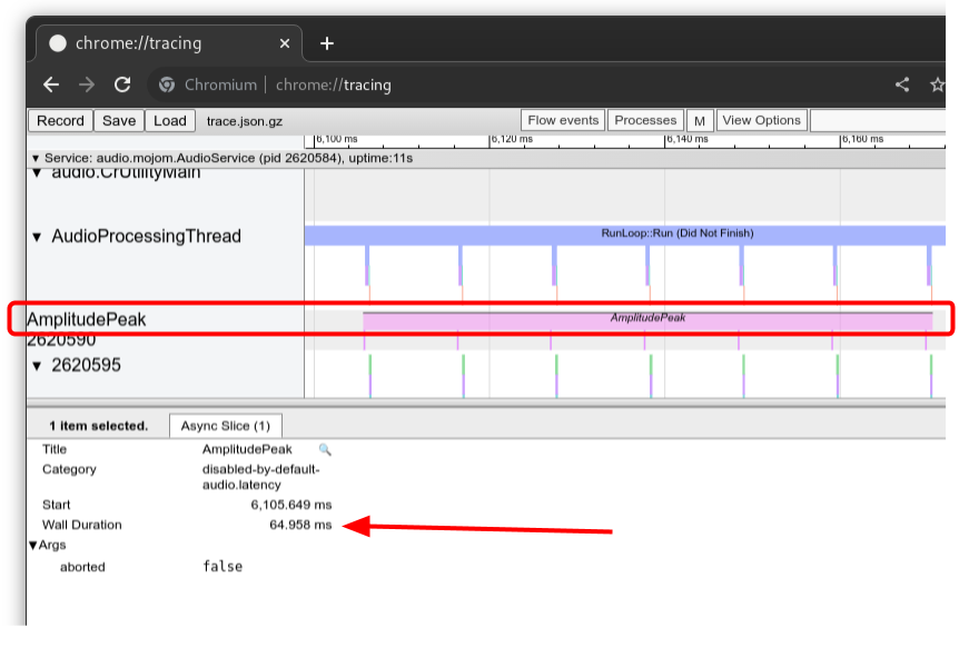 latency_tracing_results.png