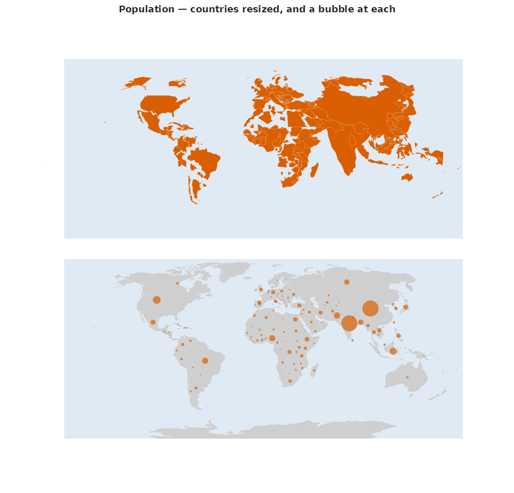 Two world maps: above, the countries drawn in orange at a size in proportion to their population; below, the grey countries with an orange bubble at the centre of each, the largest two in India and China