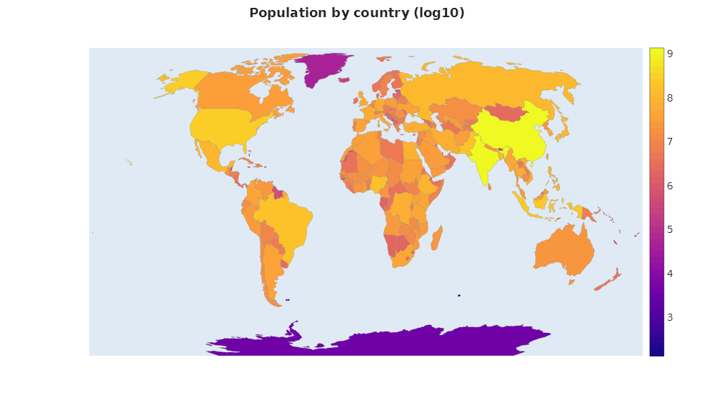 A world map in the Robinson projection with each country in a colour from purple to yellow, India and China the lightest, and a colour bar on the right whose ticks read 3, 4, 5, 6, 7, 8 and 9