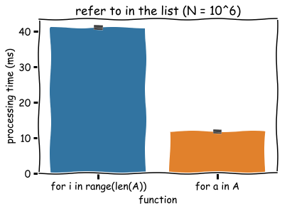 refer to in the list (N = 10^6).png
