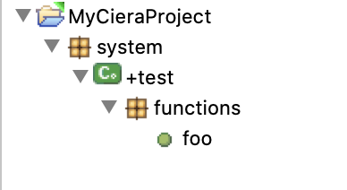 Project Tree