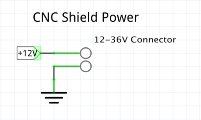 CNC Shield Power.png