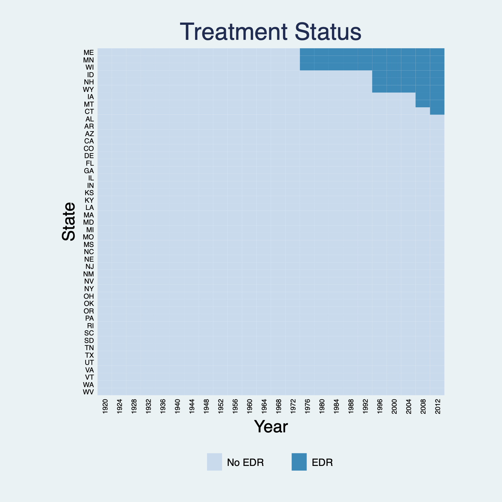 Graph2.png