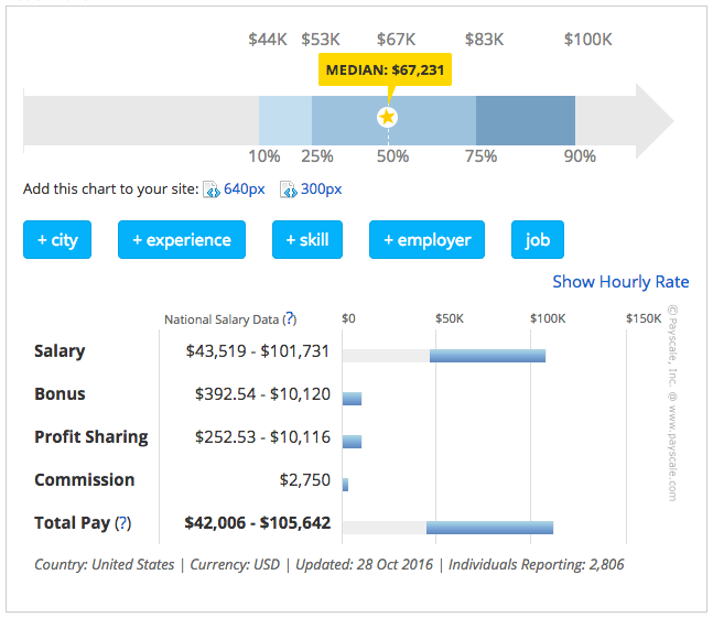 salary.png