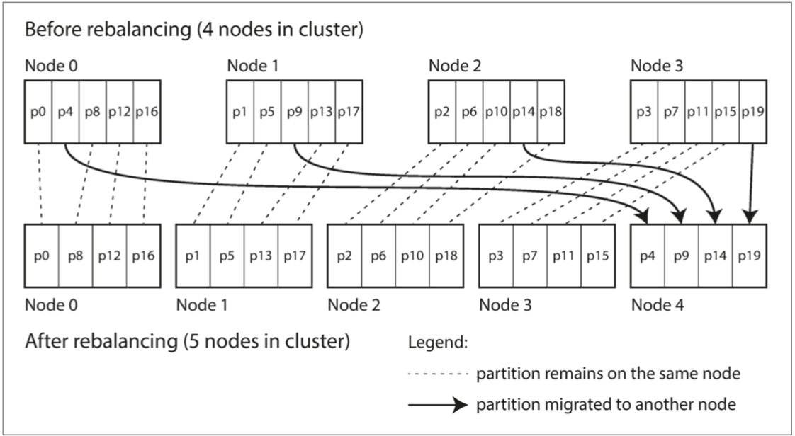 fig6-6.png