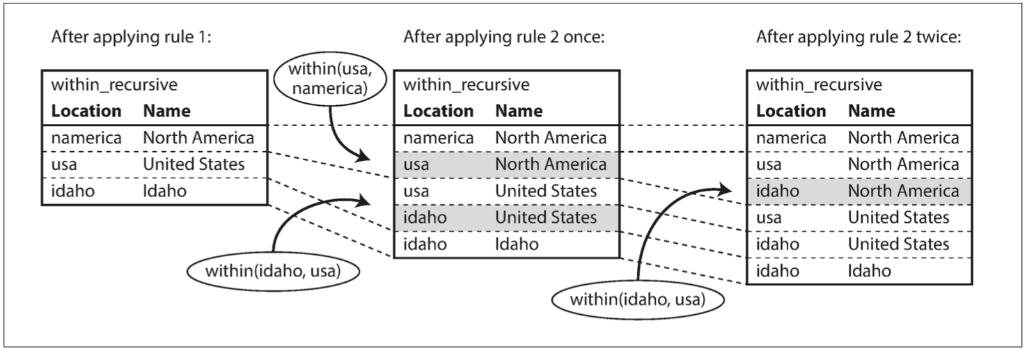 fig2-6.png