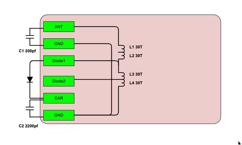 Circular Credit Card layout.jpg