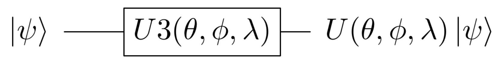 single-qubit-var-form.png