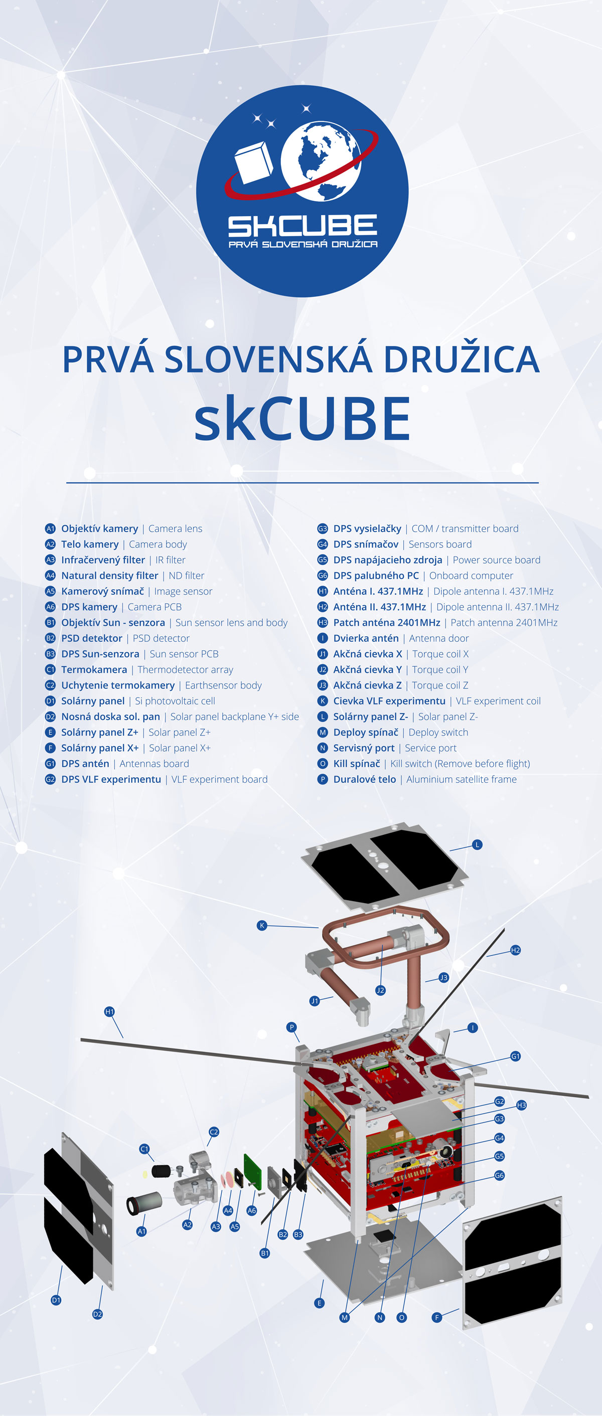 skCube-teardown.jpg