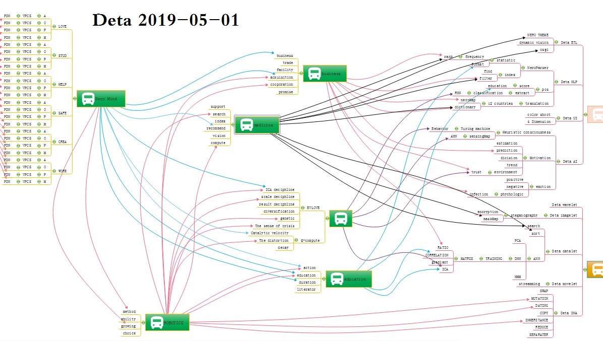 DETA 20190501.jpg