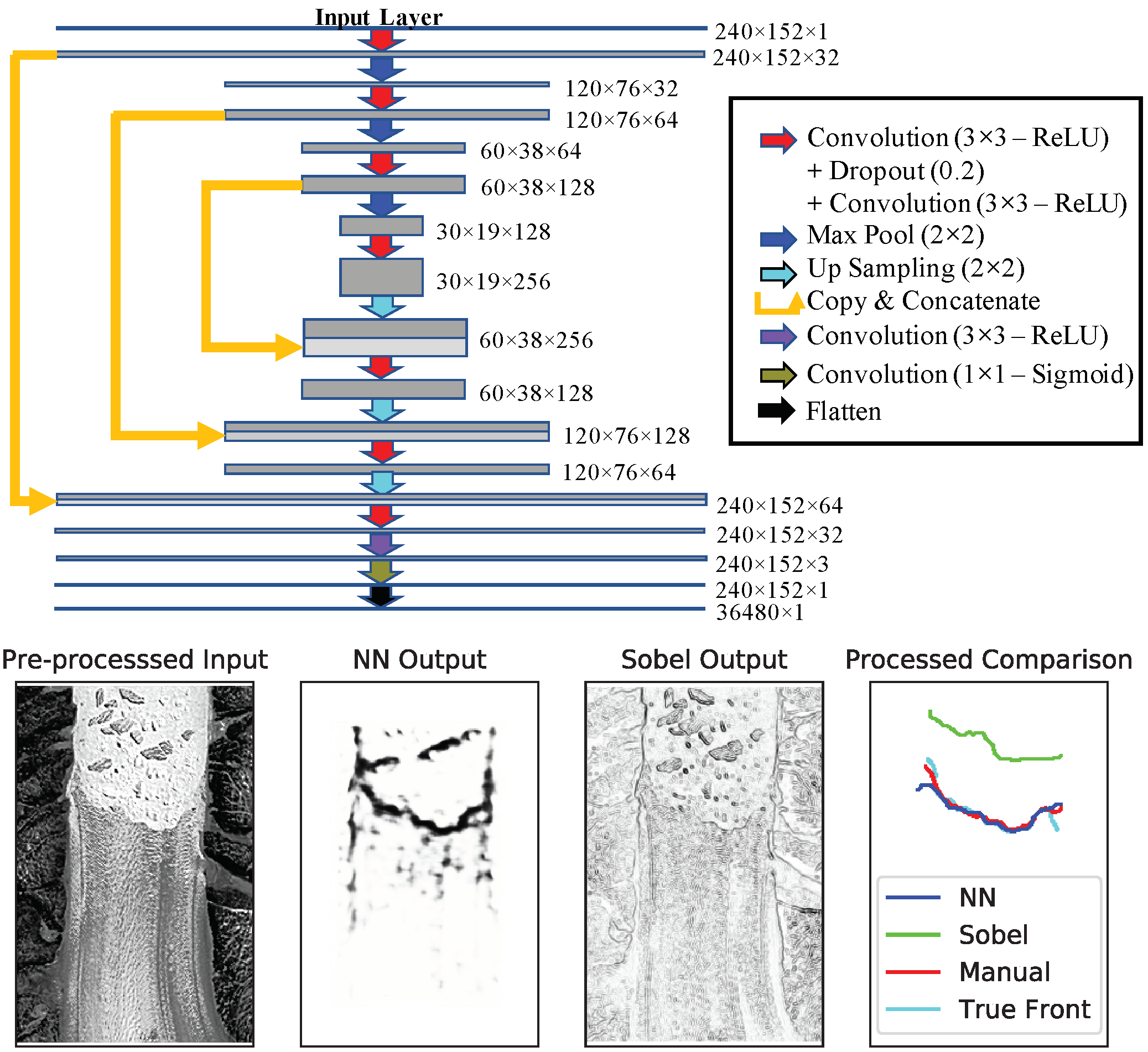 remotesensing-11-00074-ag.png