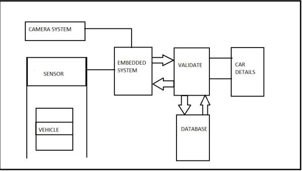 proposed_system.png