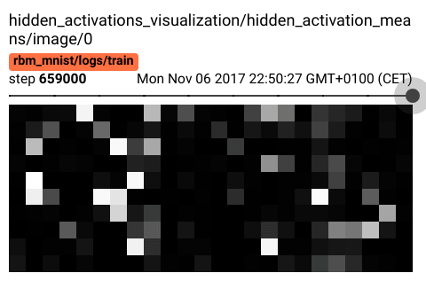 hidden_activations.gif