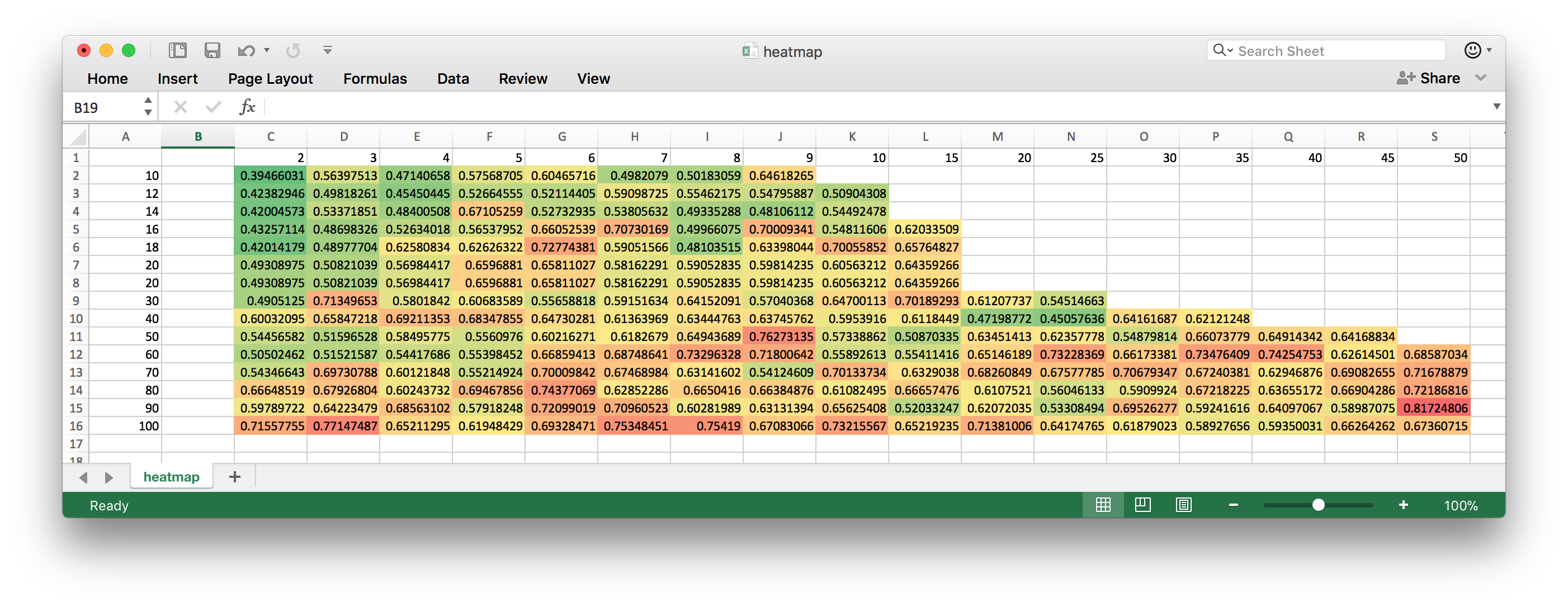 heatmap.png