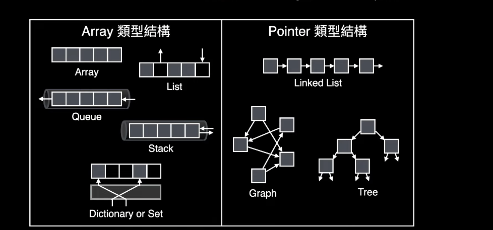 data_structure_2.png