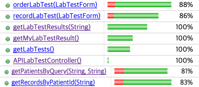 cell3_test_coverage.png