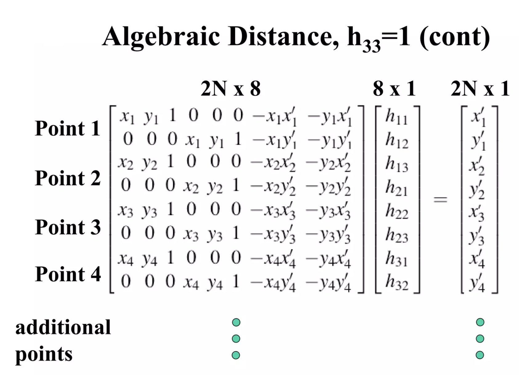 algebraic_distance_1.png