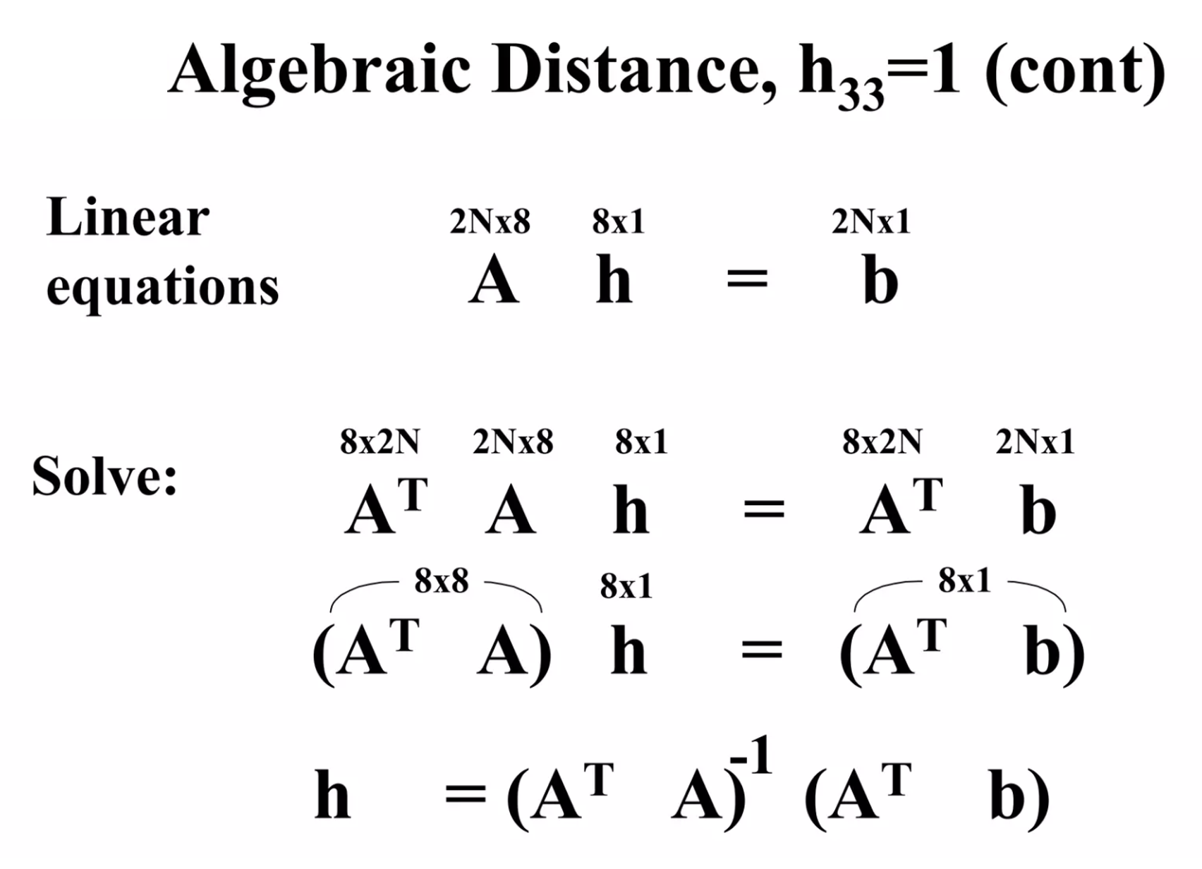algebraic_distance_2.png