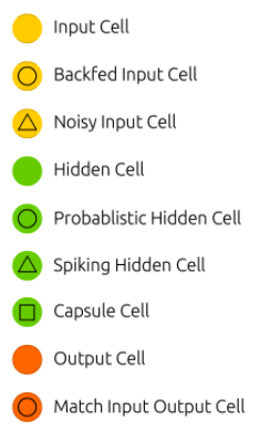 boltzmann_machine_cell.PNG