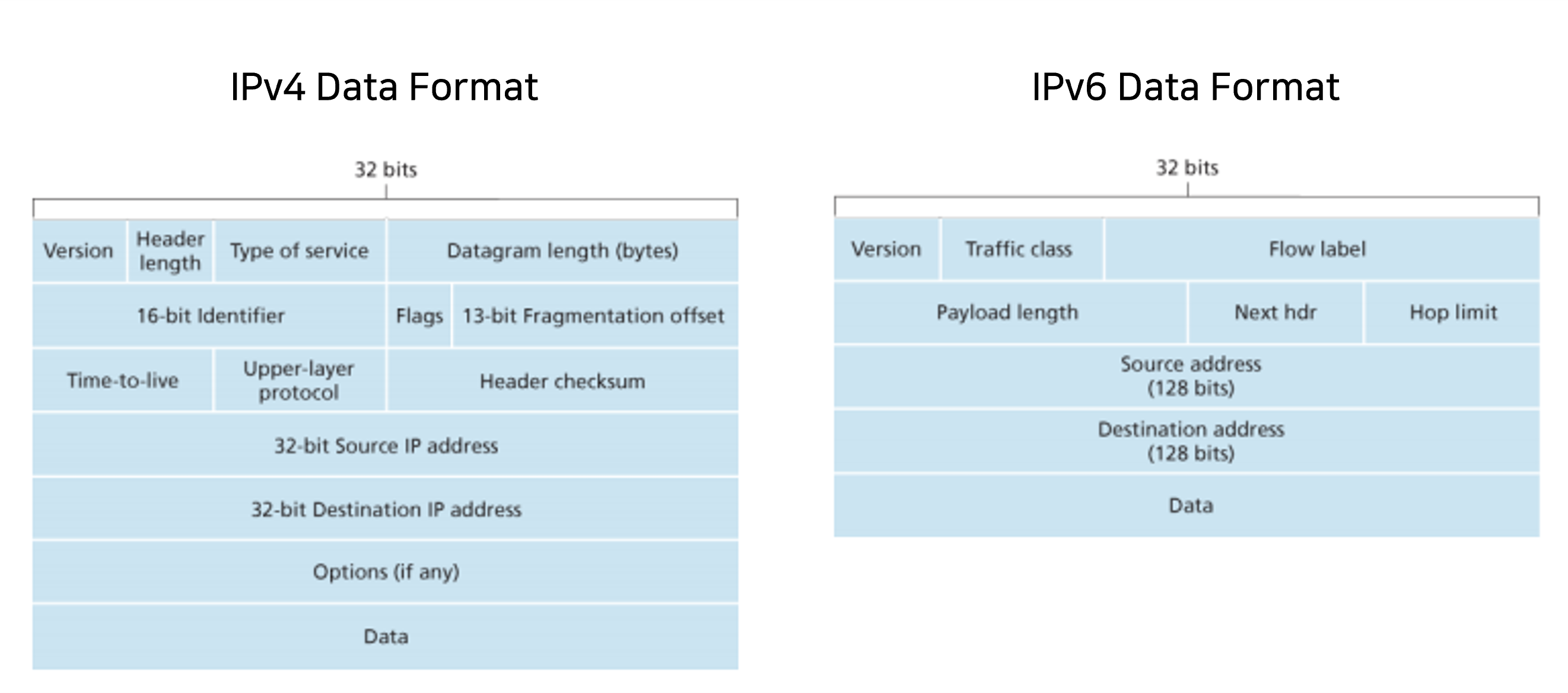 ipv4-ipv6.png