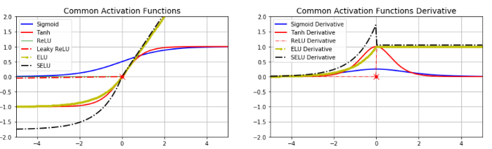 selu-elu.png