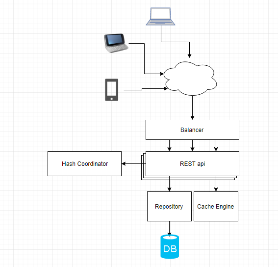 system-diagram.PNG