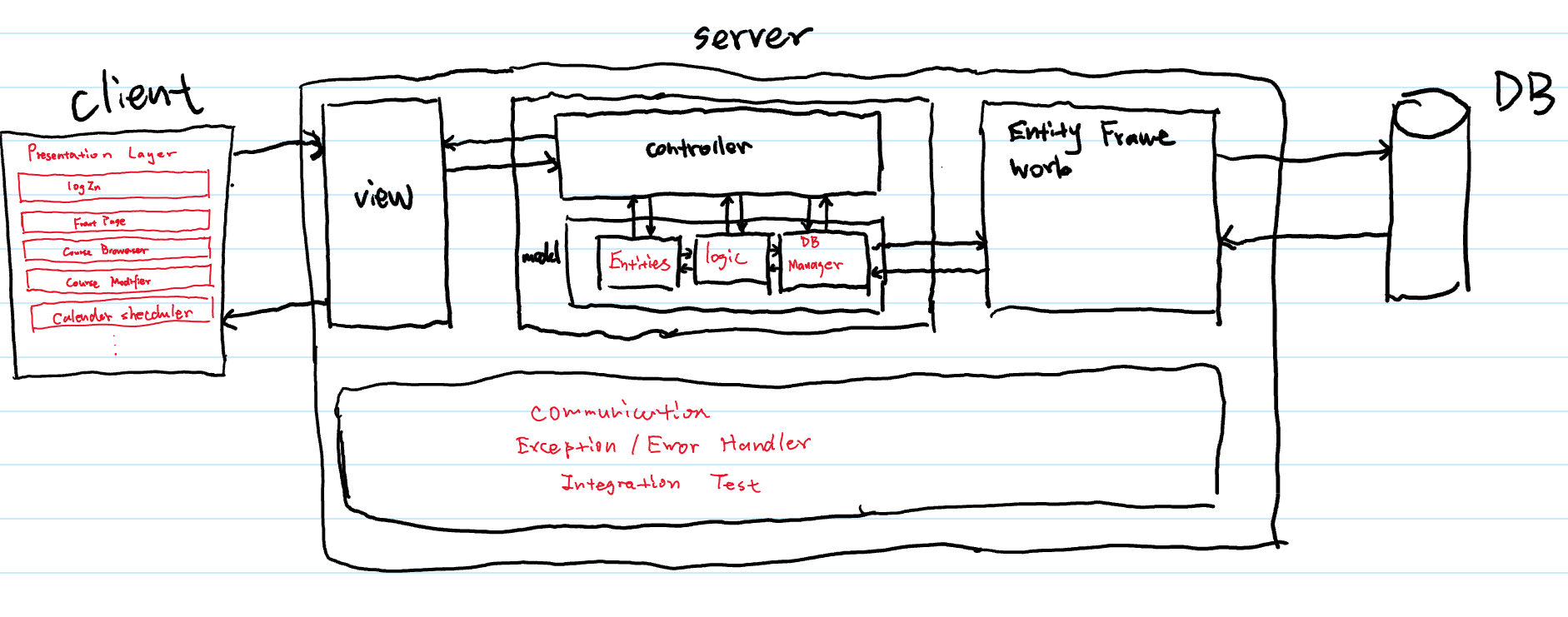 system_diagram.png