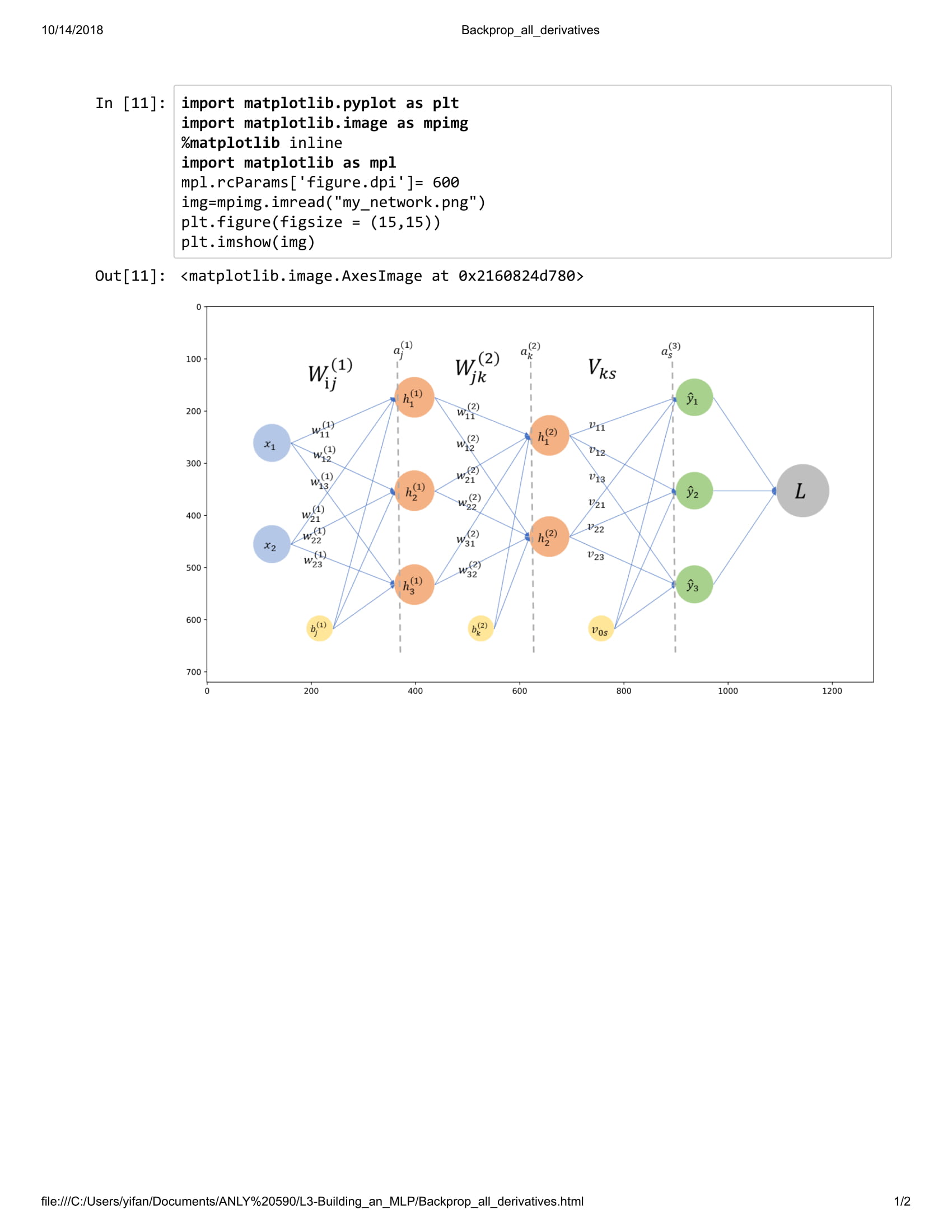 Backprop_all_derivatives-1.jpg