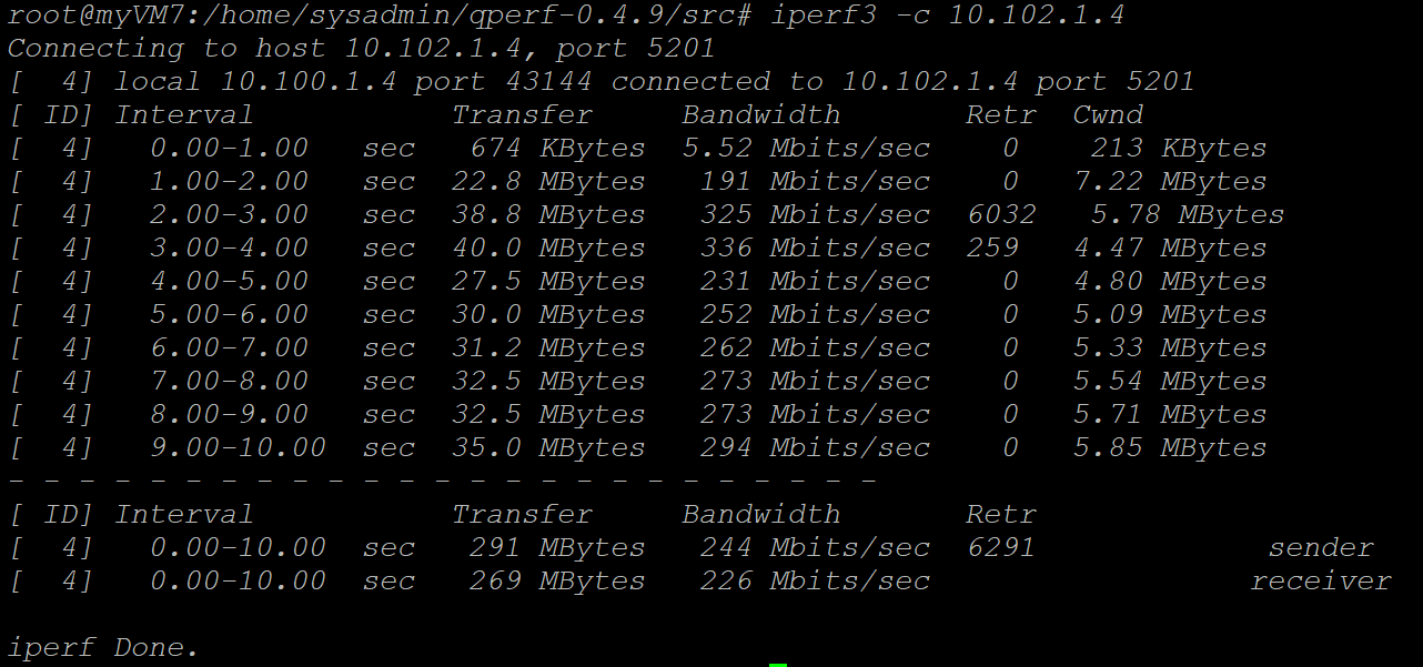 VM-VM bw Cross DIP ER.PNG